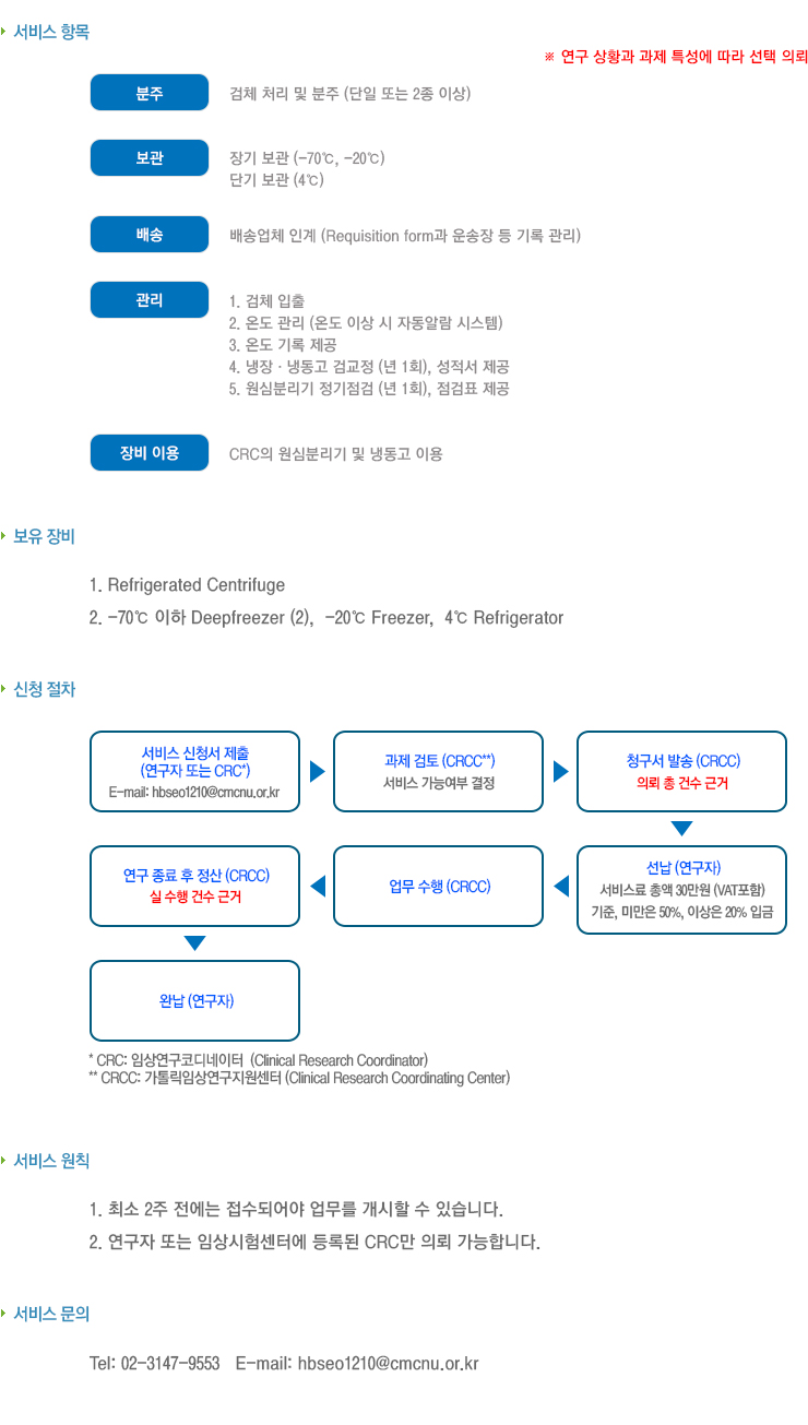 임상연구지원센터 임상약리부에서는 임상시험 검체 관리 서비스를 시행하고 있습니다. 
GCP(Good Clinical Practice)와 랩매뉴얼을 근거로 검체 처리부터 배송에 이르는 전과정을 수행하며, 장비와 시설을 체계적으로 관리하여 신뢰성을 확보하고 있습니다.